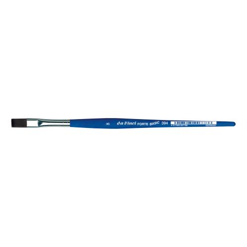 ������� DaVinci Forte Basic ��������� �������