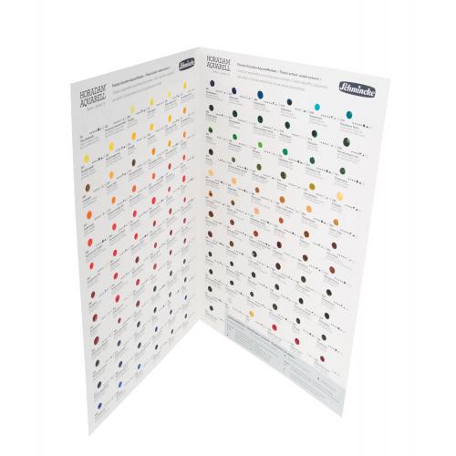 ���-����� ��������� Schmincke Horadam 140 �������